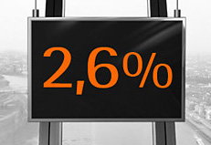 Cortal Consors Tagesgeld - jetzt mit 2,60% Zinsen